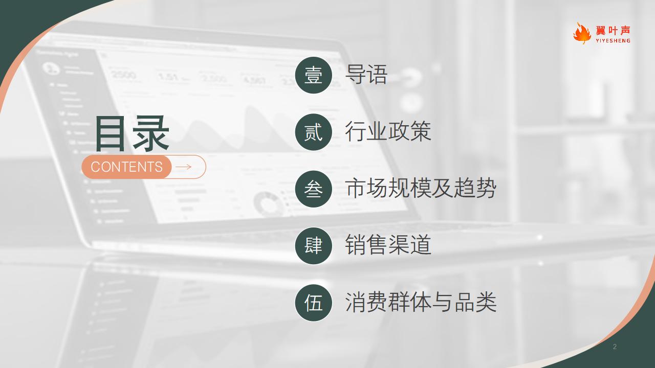 2021中国保健品行业洞察（looper)_02.jpg