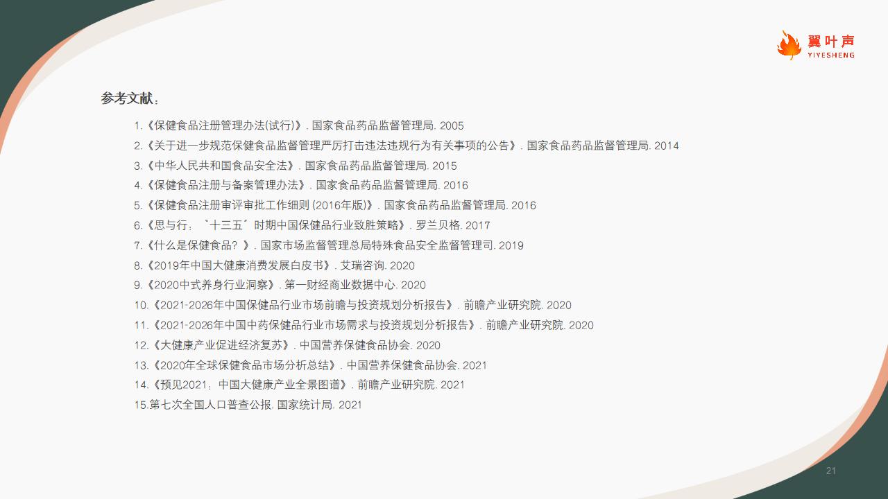 2021中国保健品行业洞察（looper)_21.jpg