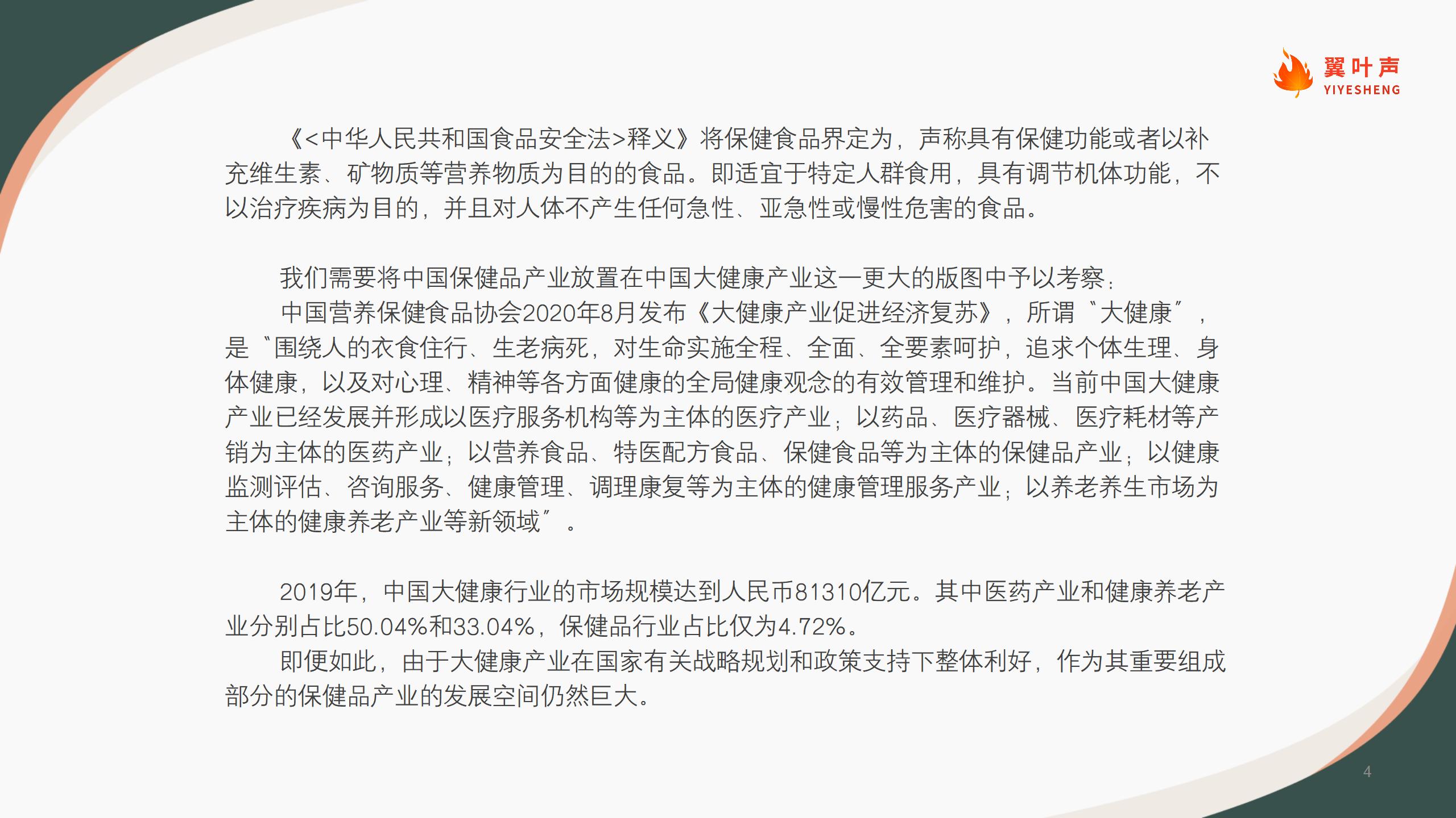 2021中国保健品行业洞察（looper)_04.jpg