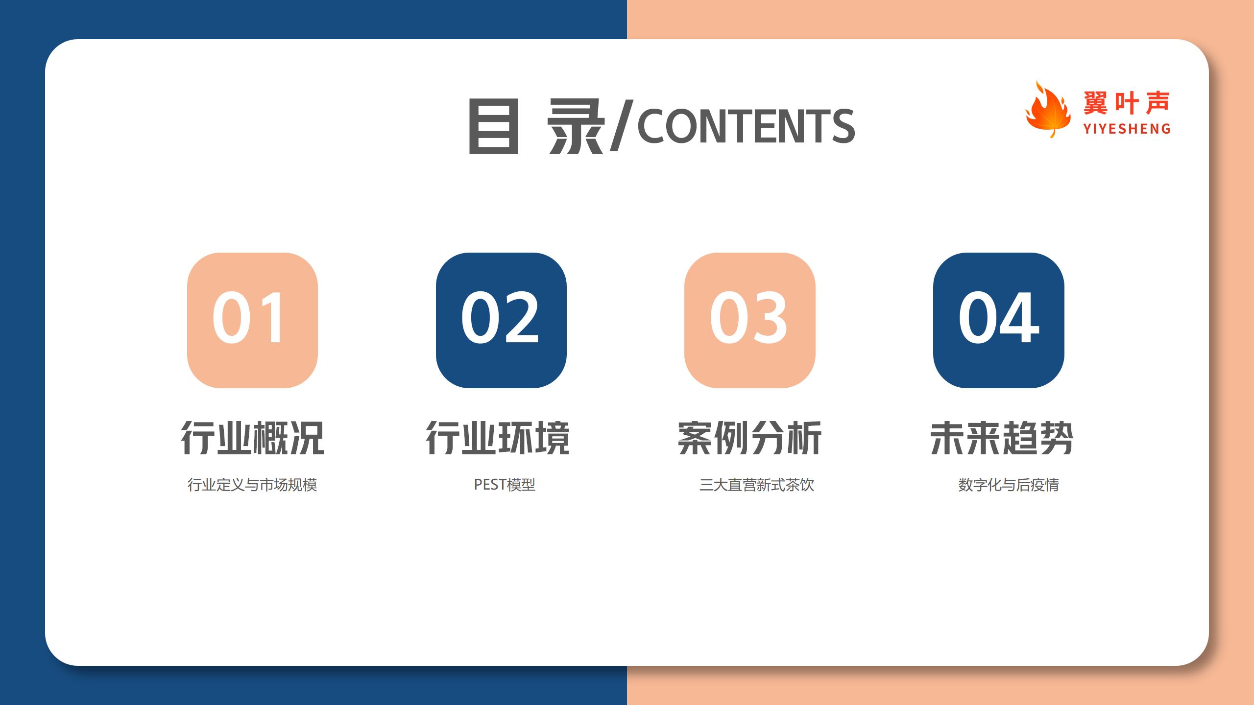 2021新式茶饮行业洞察_02.jpg