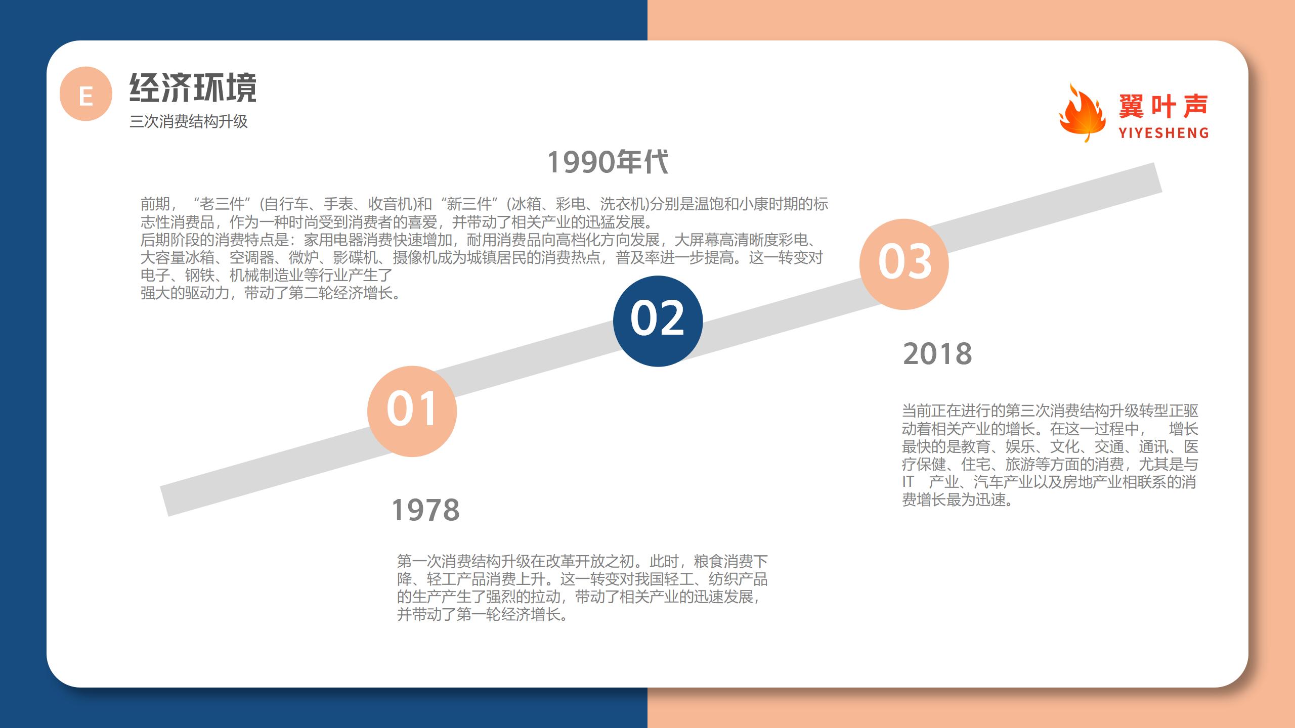 2021新式茶饮行业洞察_09.jpg