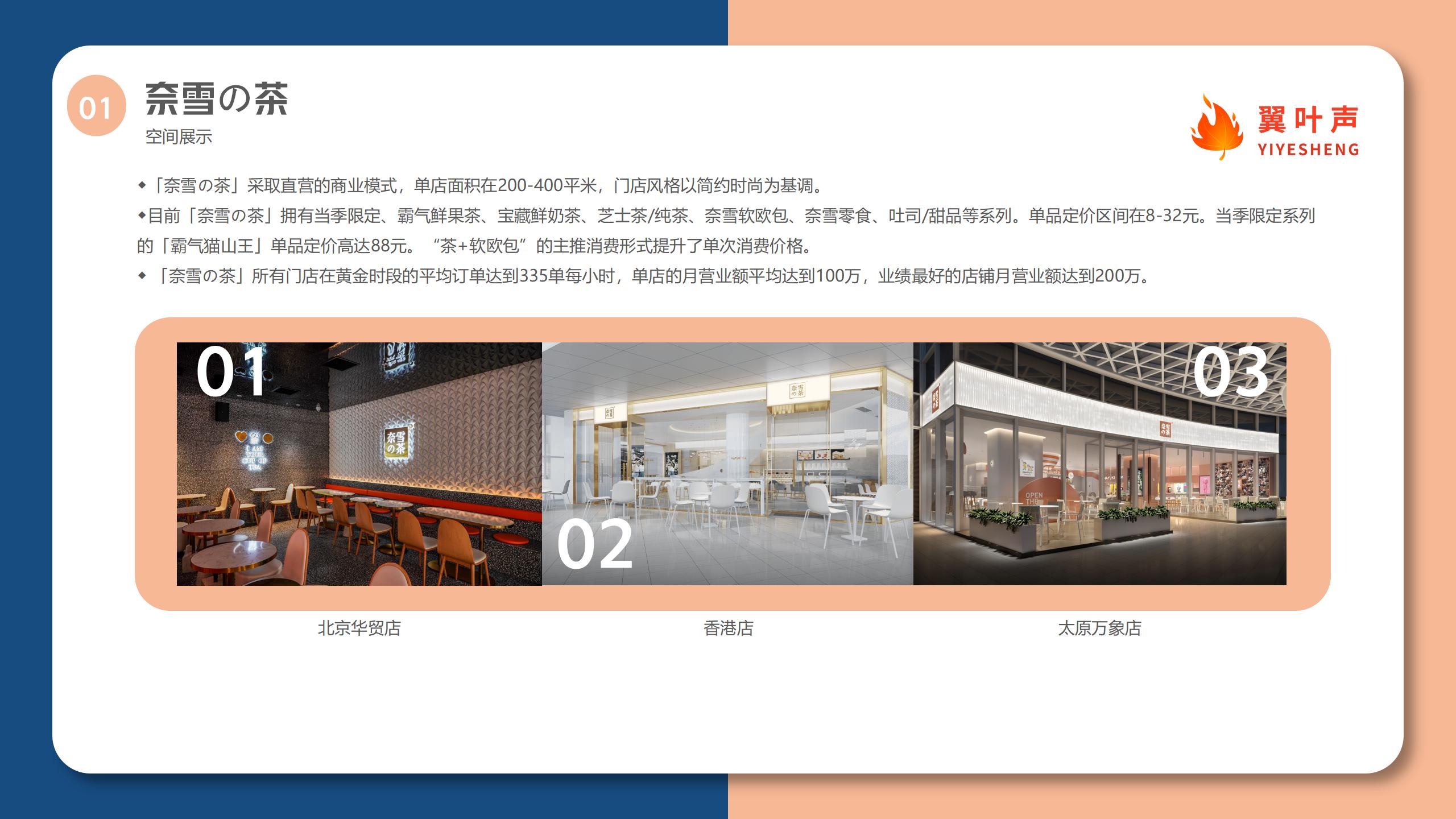 2021新式茶饮行业洞察_15.jpg