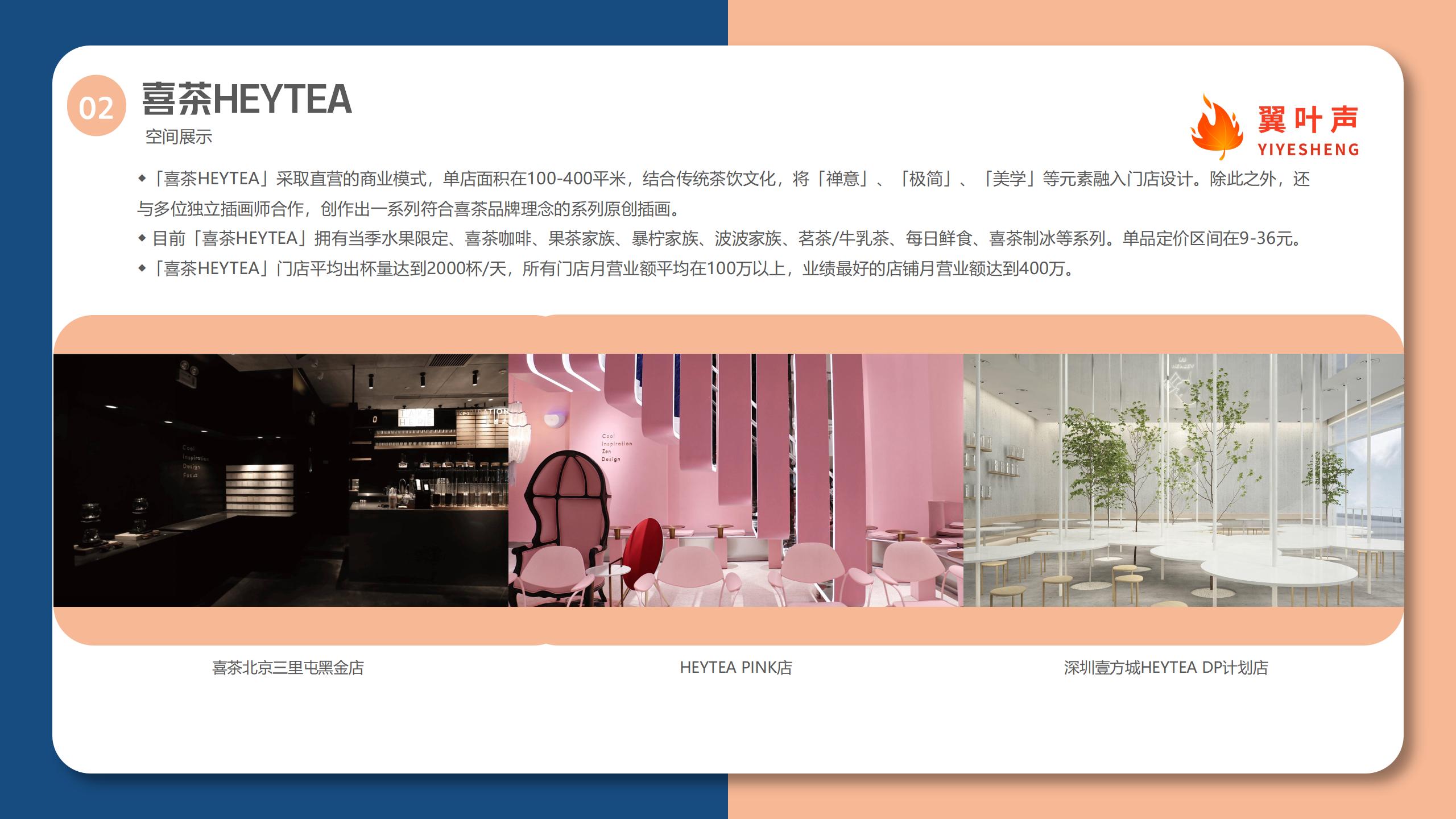 2021新式茶饮行业洞察_19.jpg