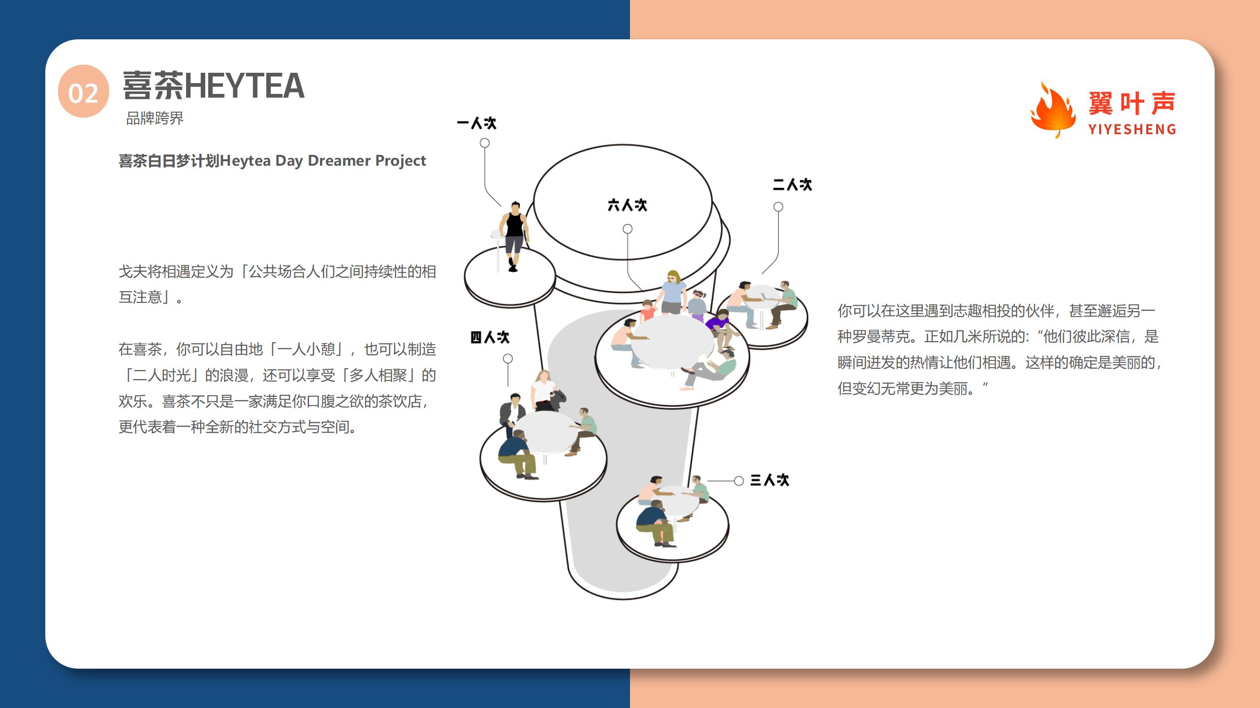 2021新式茶饮行业洞察_21.jpg