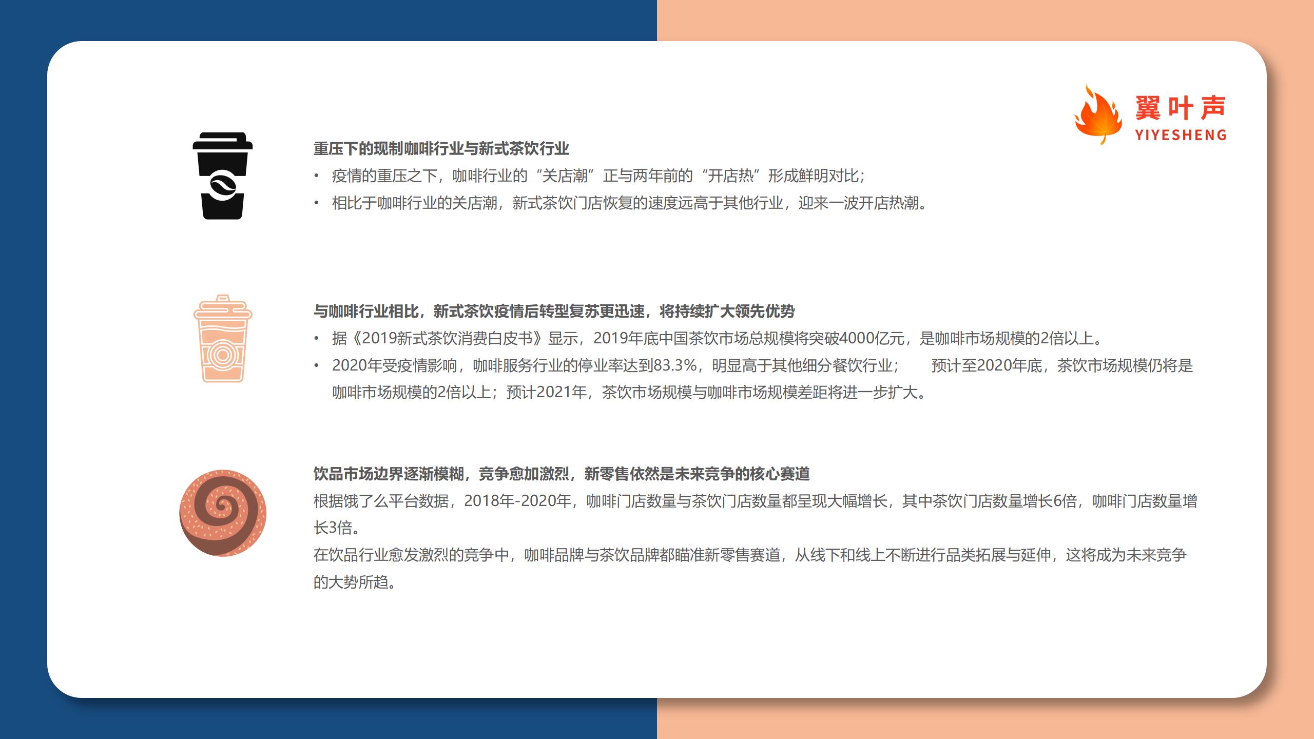 2021新式茶饮行业洞察_32.jpg