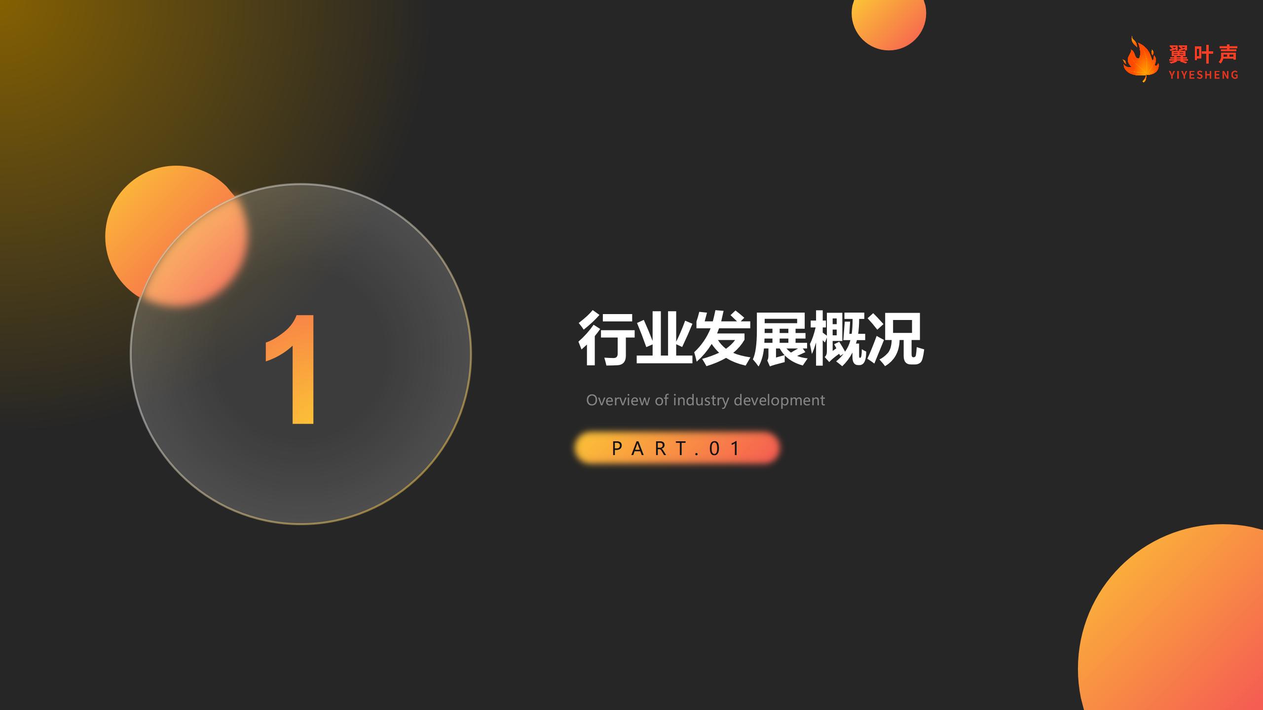 2021中国剧本杀行业洞察_03.jpg