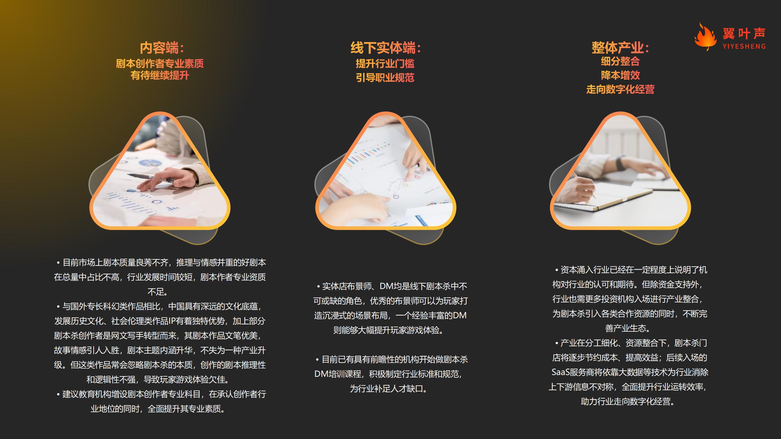 2021中国剧本杀行业洞察_21.jpg