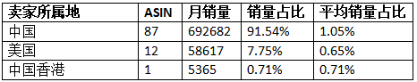 1693458882188.png