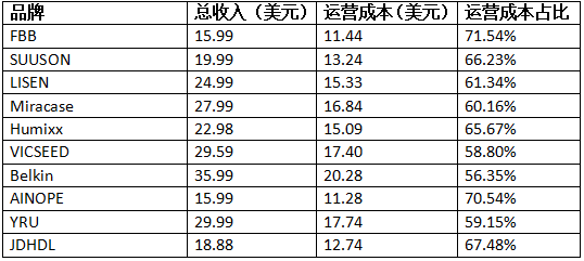 1693459927762.png